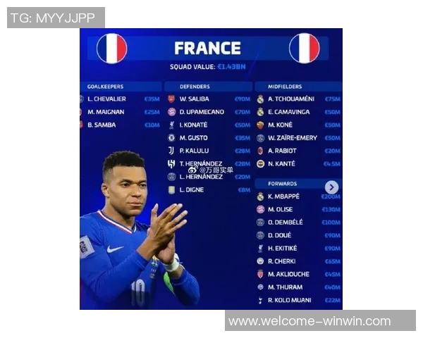 免签球员身价榜揭晓姆巴佩以18亿欧元高居榜首梅西紧随其后 免签球员身价榜揭晓姆巴佩以18亿欧元高居榜首梅西紧随其后